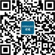 2025年中国及31省市声呐行业政策汇总及解读（全