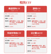 证星对其概念、判断连结中立